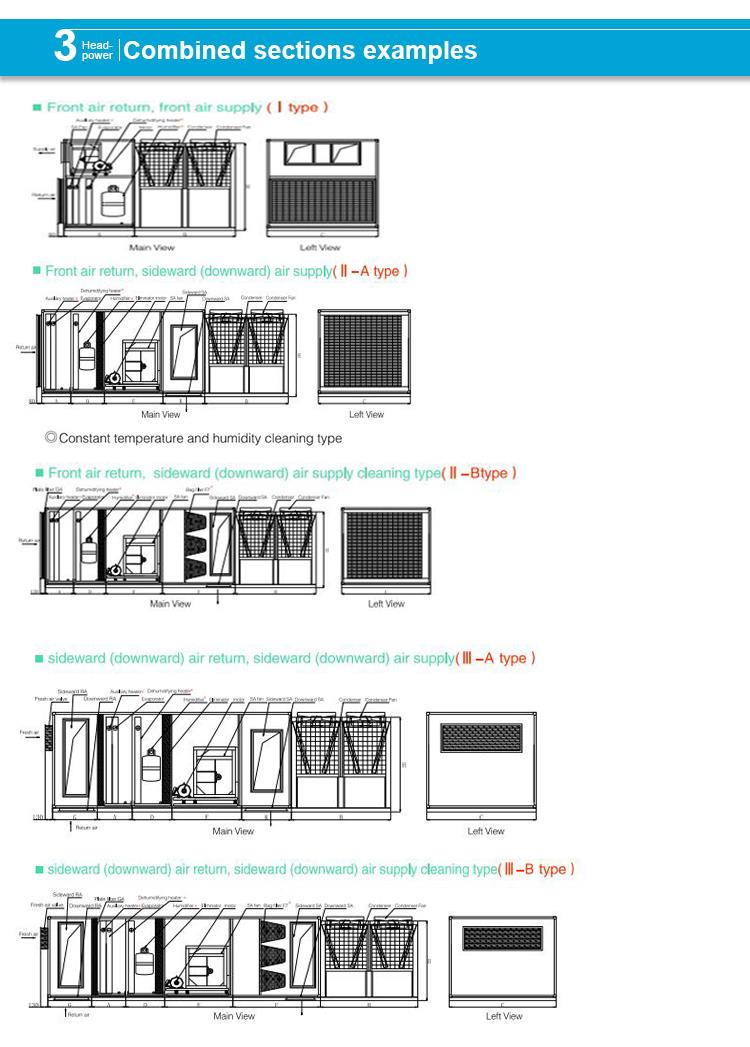 100000btu rooftop air conditioner 100000btu rooftop air conditioner